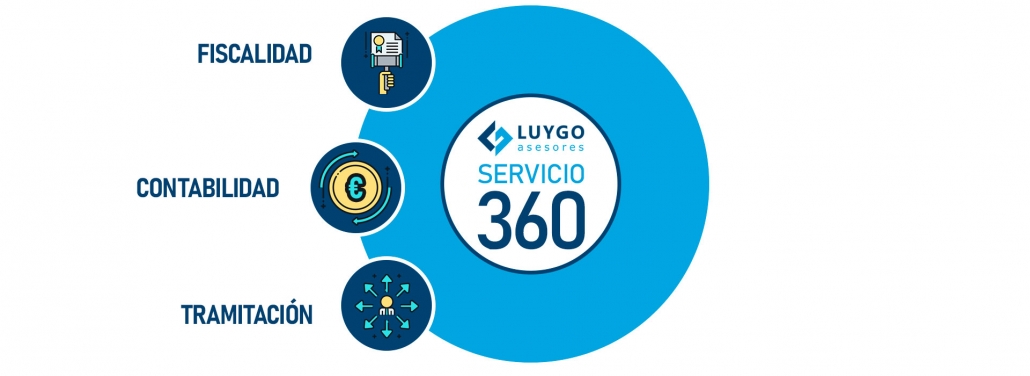 logo servicios luygo